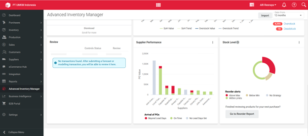 6. Inventory Optimization Software