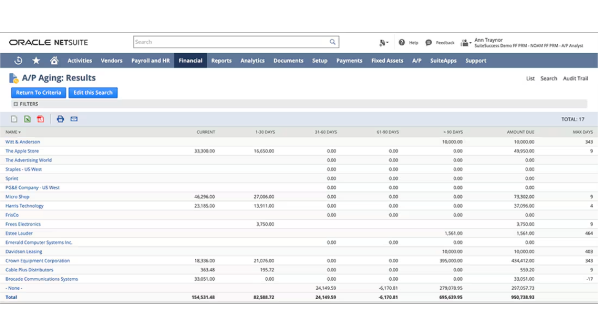 Accounts Payable Aging in NetSuite