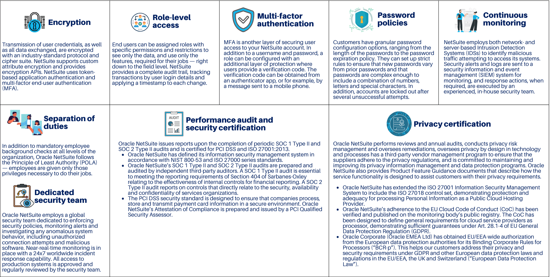 Application and Operational Security of NetSuite