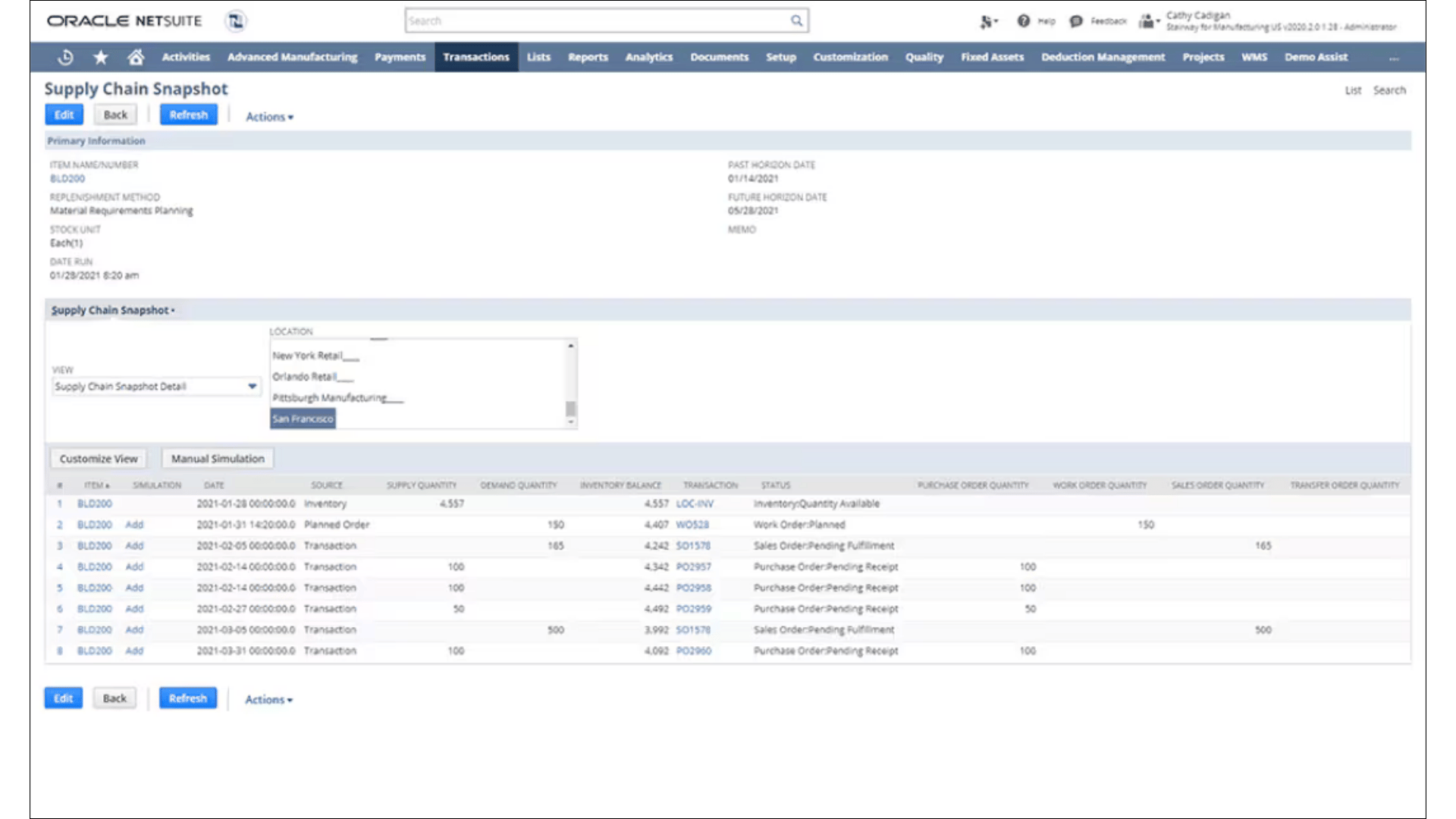 Company-Wide Visibility