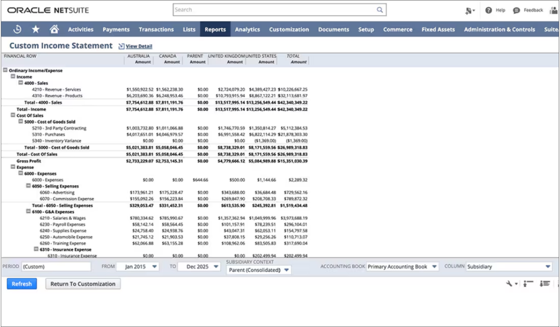 Custom Financial Report