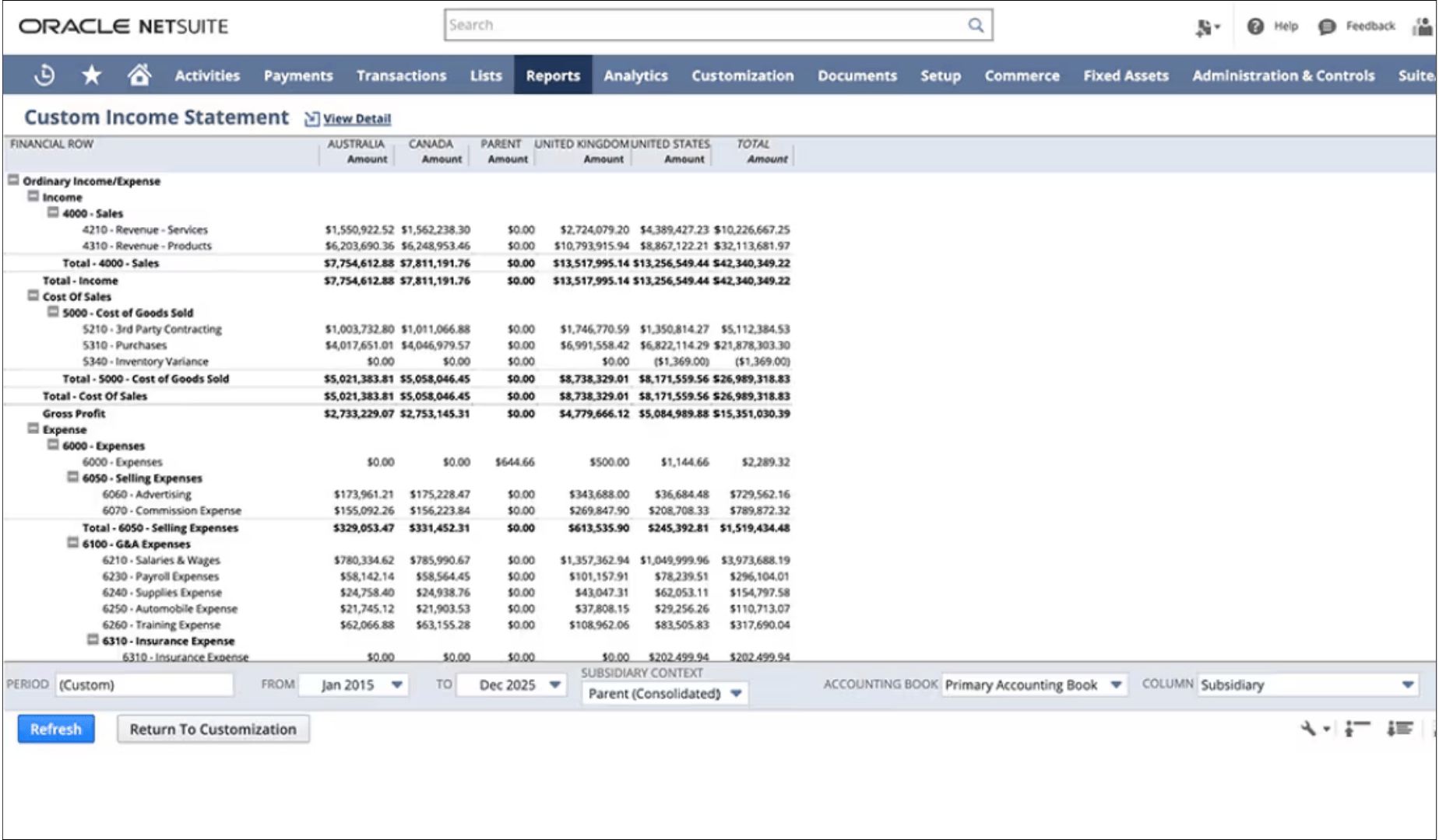 Custom Financial Report