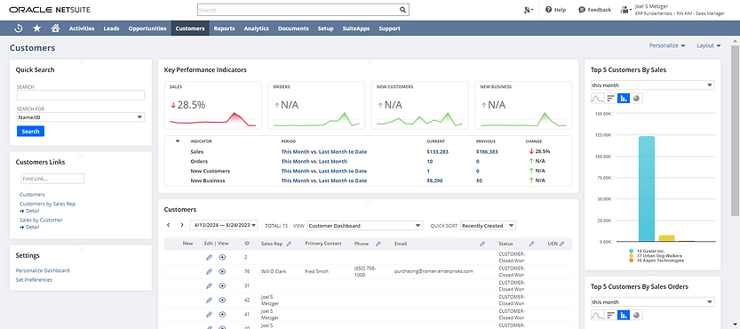 Customer Acquisition and Retention NetSuite