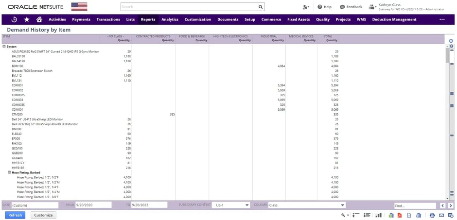 Demand History NetSuite