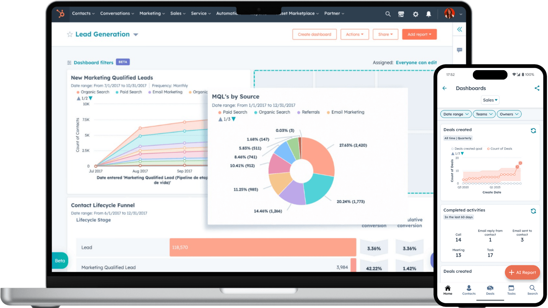 HubSpot Dashboard (2)-1