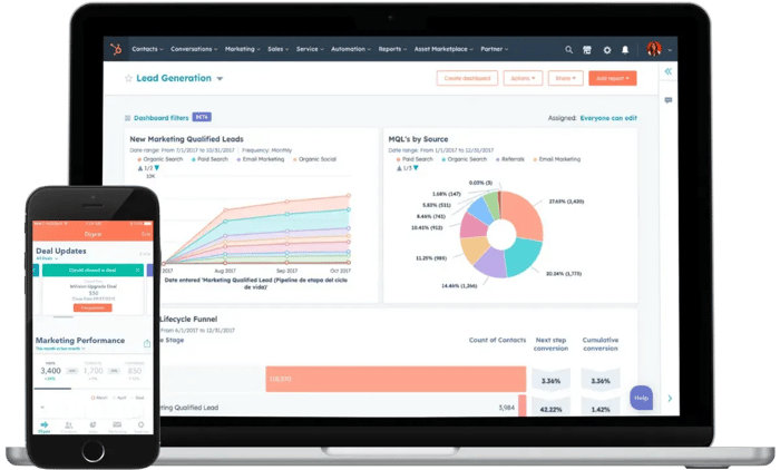 Hubspot in Macbook and Mobile App