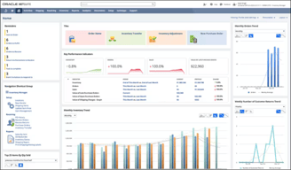 Inventory Management