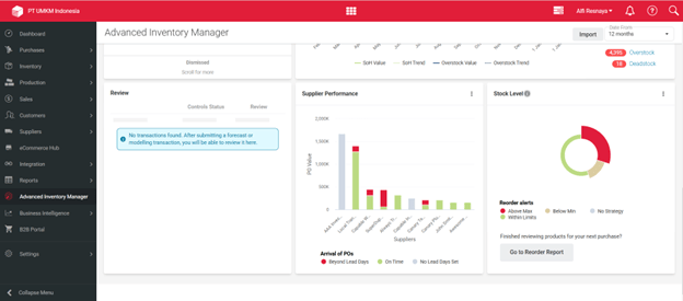 Inventory Optimization Software in Unleashed