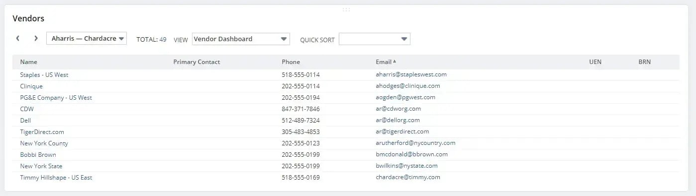 List Portlets NetSuite