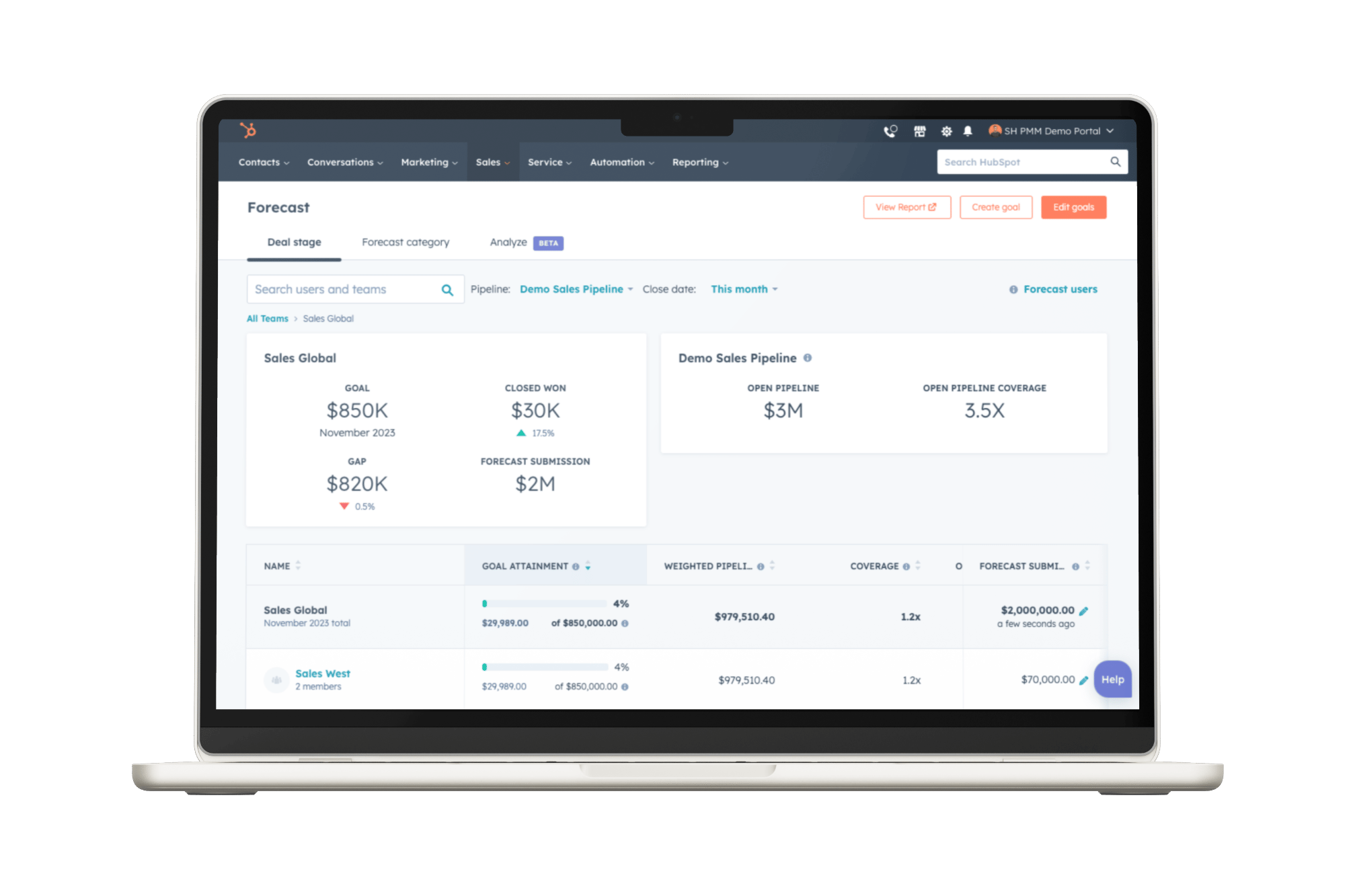 Macbook CRM