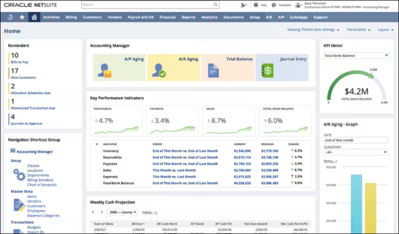 NetSuite ERP Features - Accounting