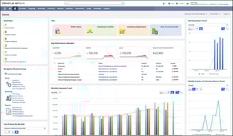 NetSuite ERP Features - Inventory Management-1