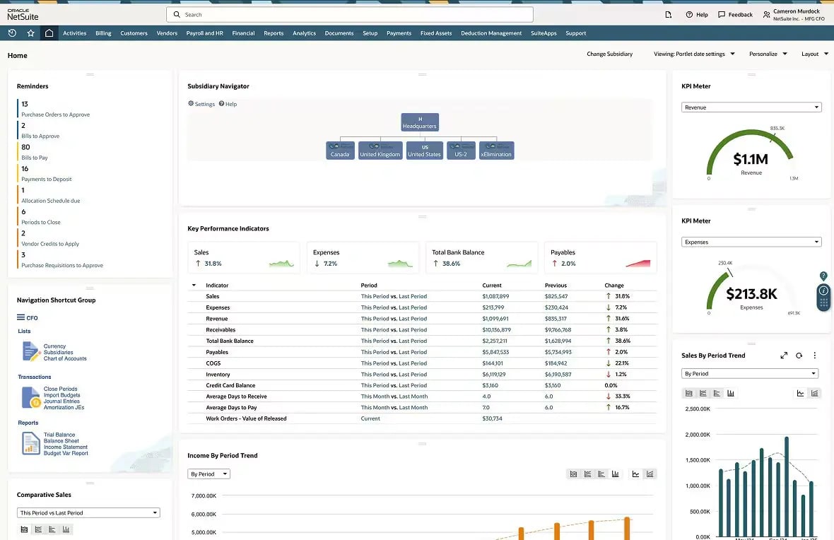 New NetSuite ERP Features - Global Business Management