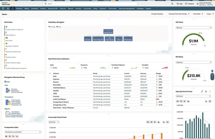 New NetSuite ERP Features - Global Business Management