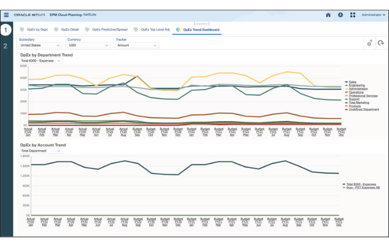 Planning and Budgeting in NetSuite