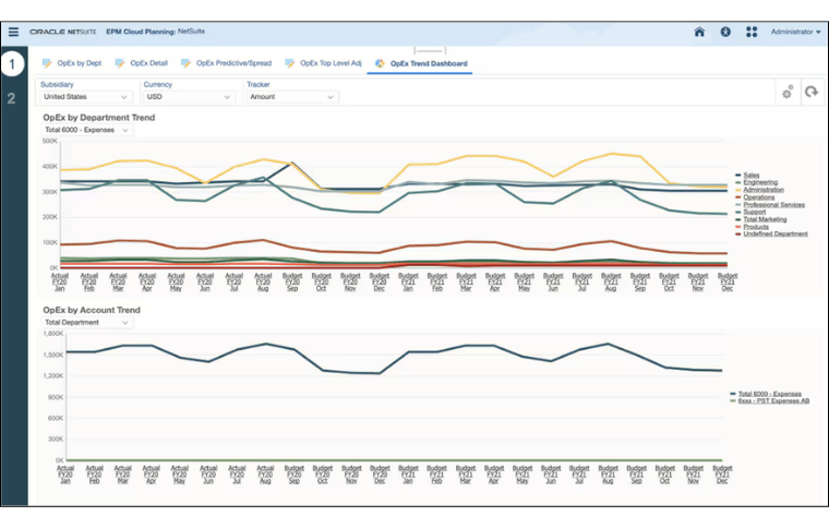Planning and Budgeting in NetSuite