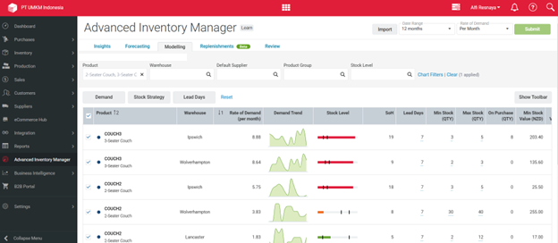 Product Management in Unleashed