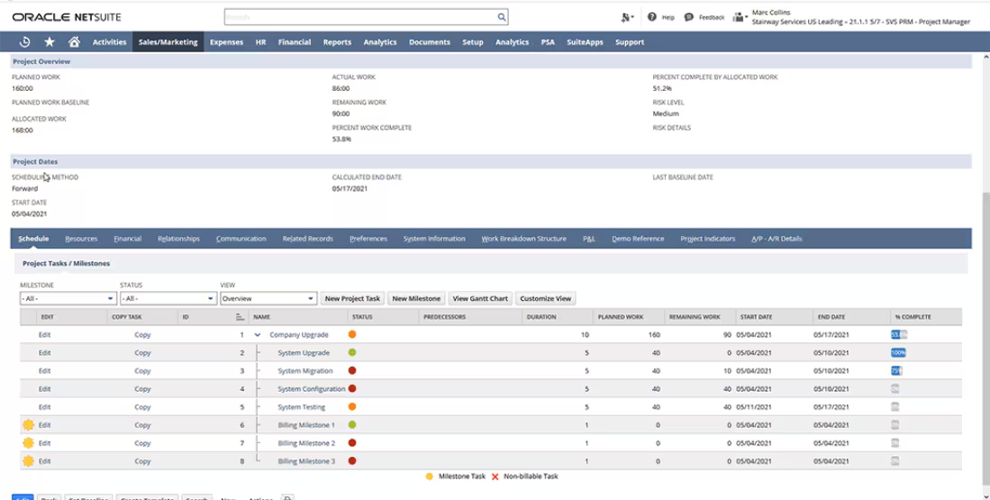 Project Reporting and Analytic-1