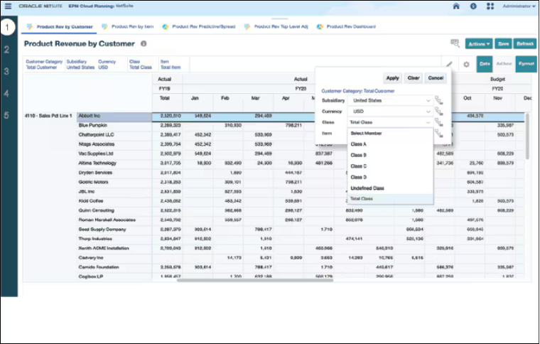 Revenue Planning