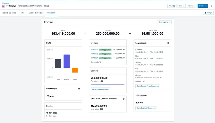 Tampilan Menu Profitability di Xero Projects