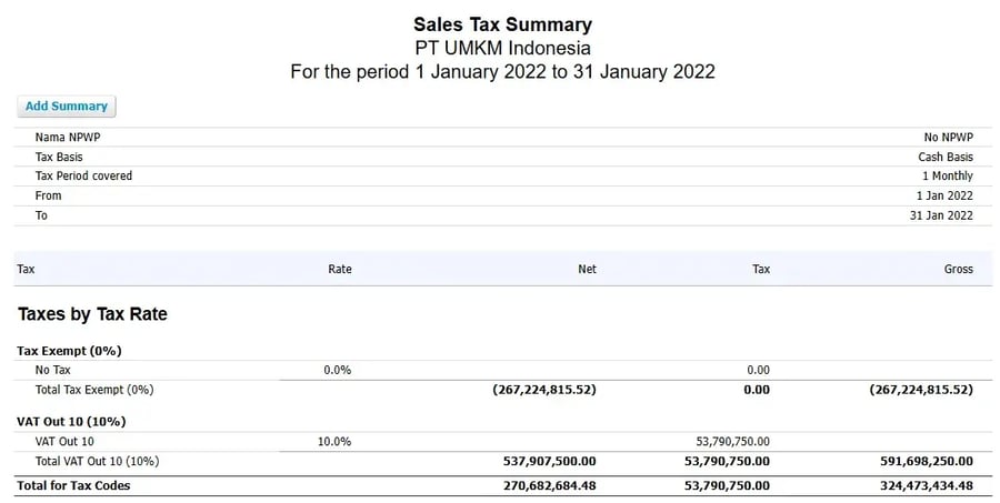 Tampilan Sales Tax Summary di Xero