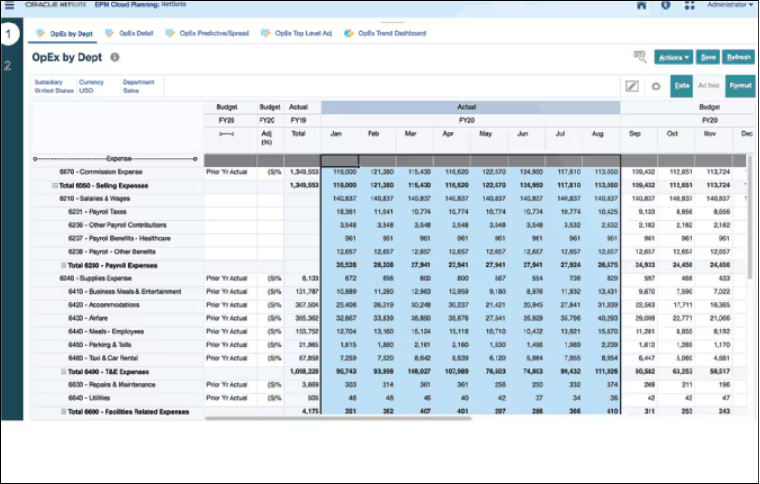 Trended Financials in NetSuite