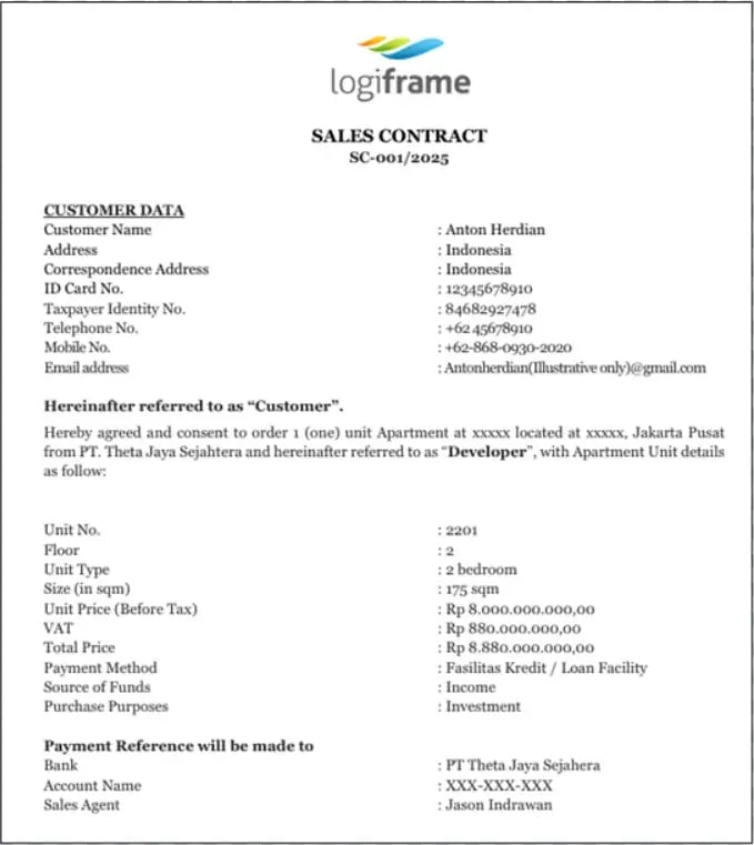 sales contract 2