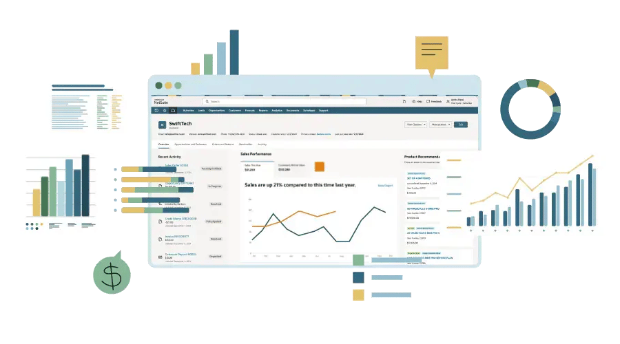 ERP Netsuite System