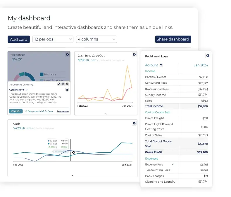 Dashboard