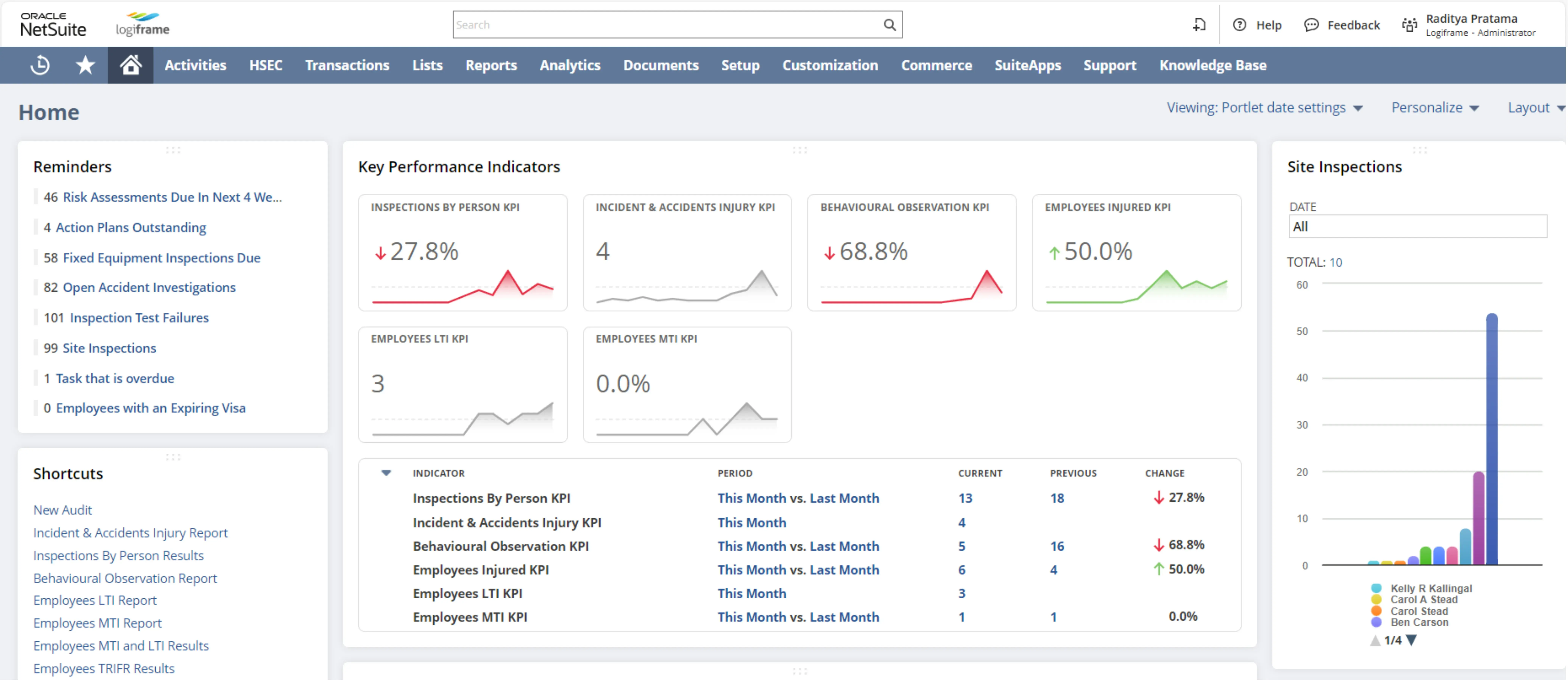 Environmental, Health, and Safety Compliance NetSuite