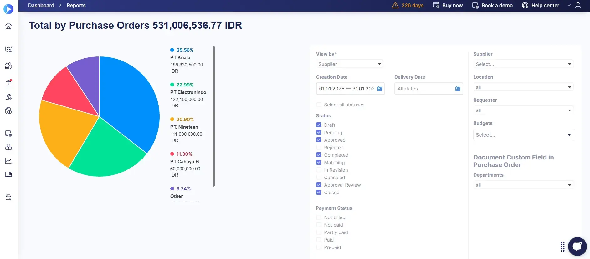 Evaluate Supplier Performance and Reliability in Precoro-converted-from-png