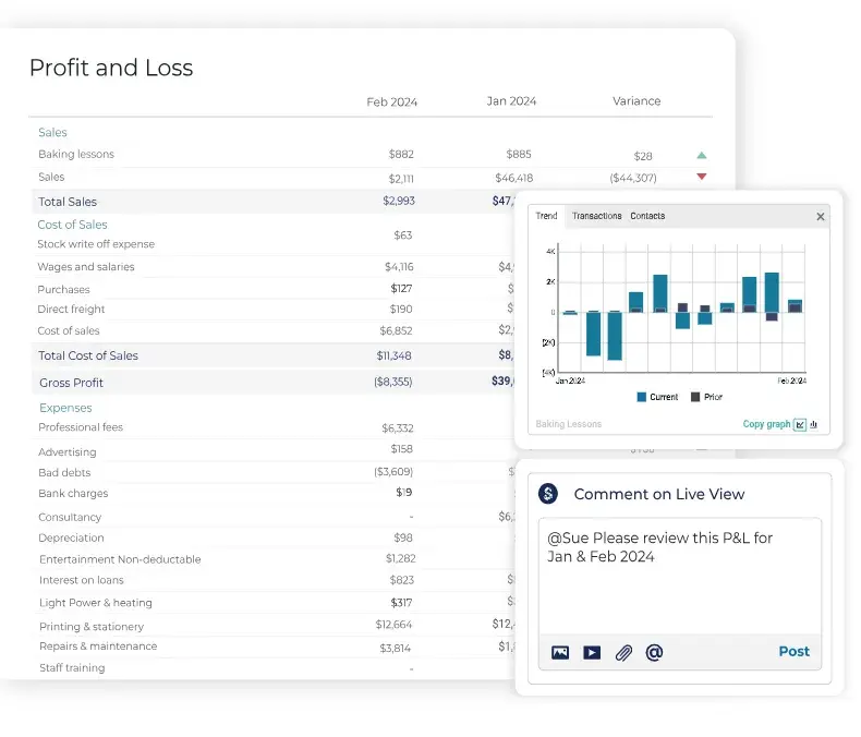 Financial Syft