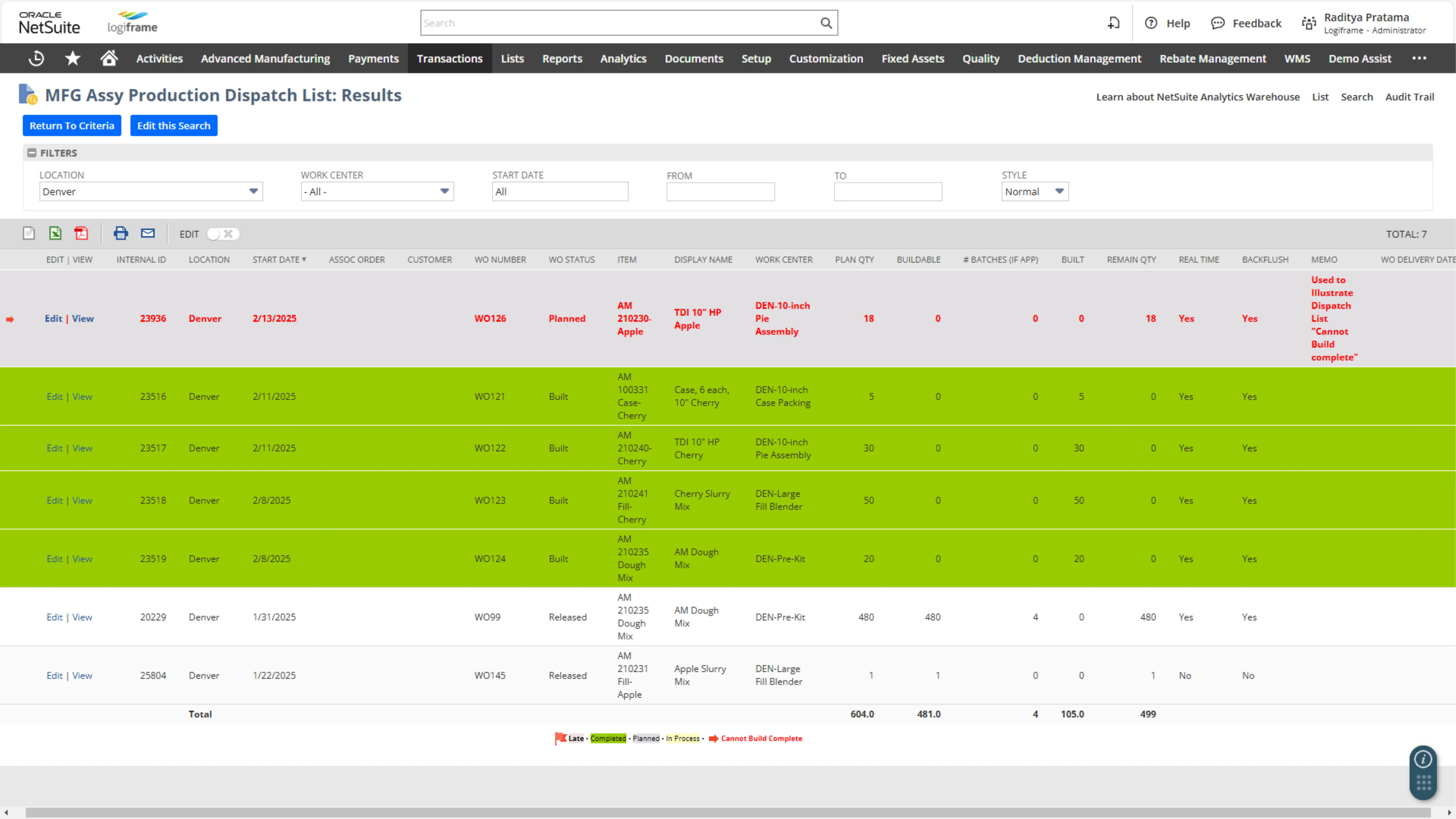 FnB - Production Control NetSuite