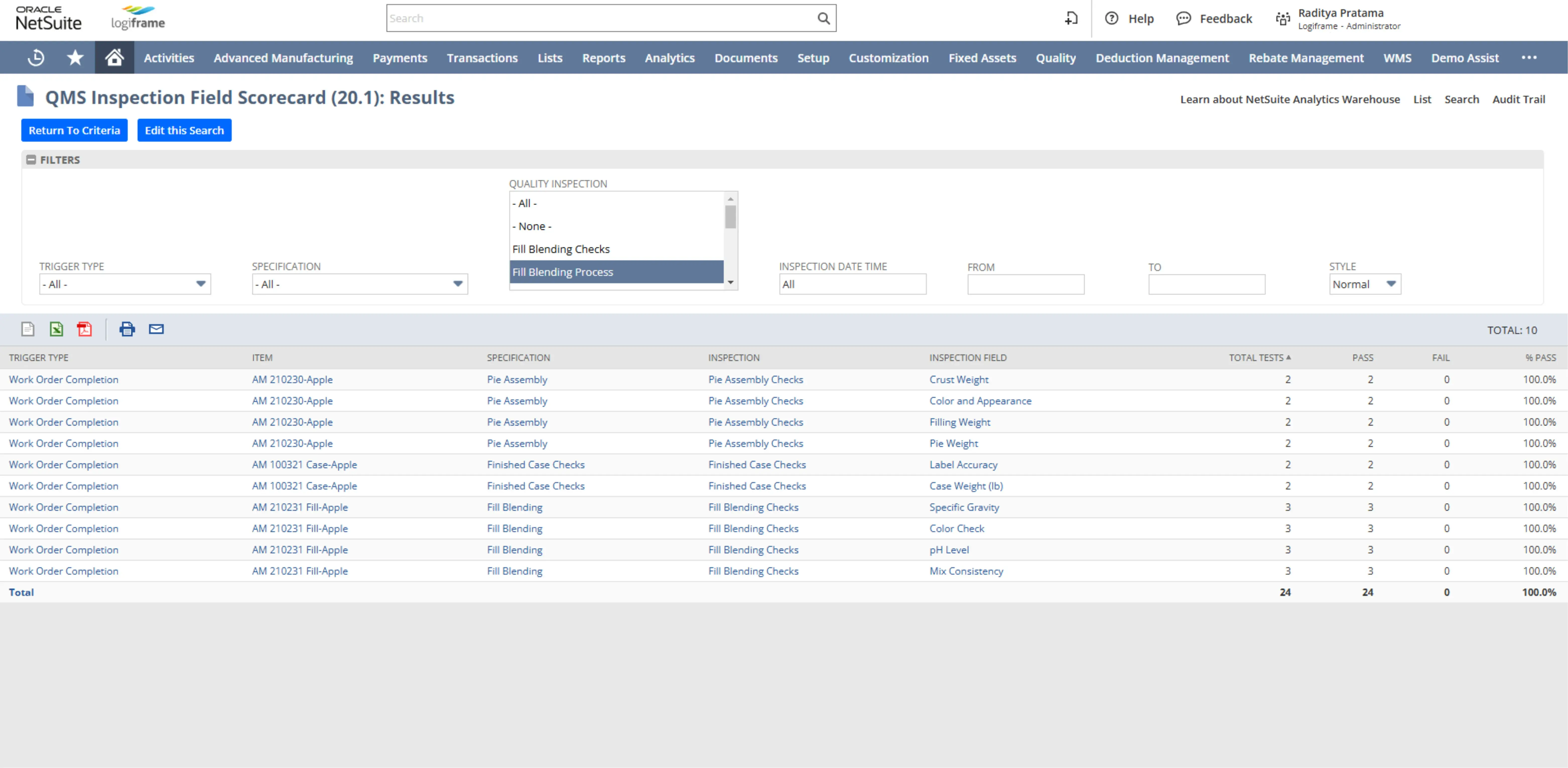 FnB - Scorecard NetSuite