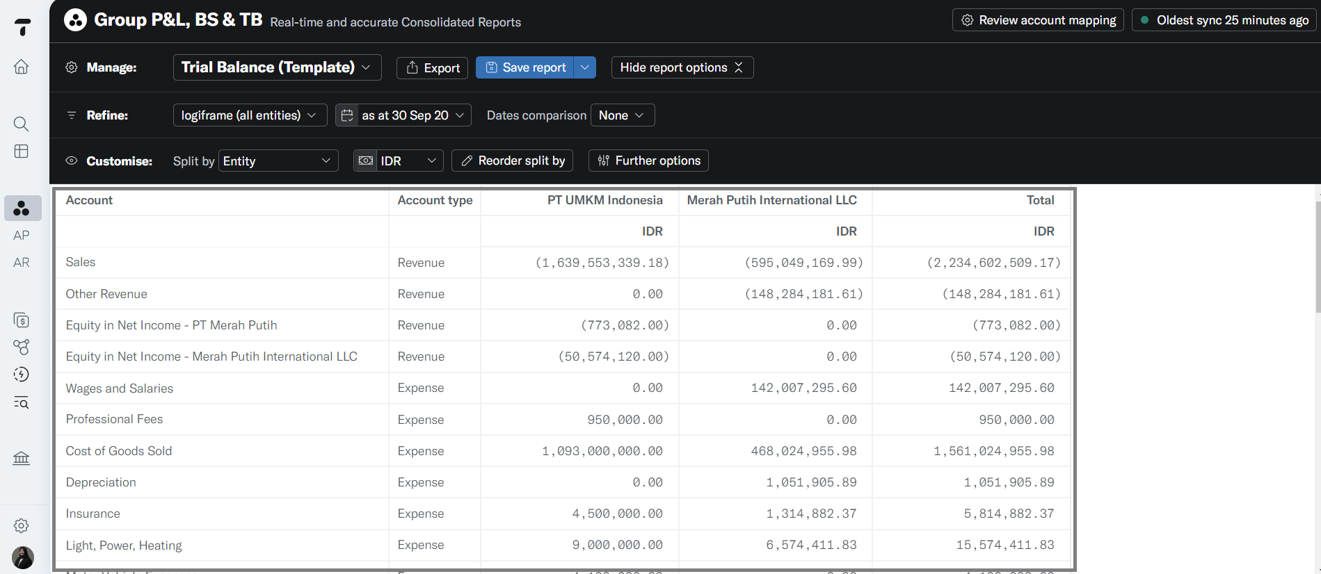 Intercompany Transactions in Translucent