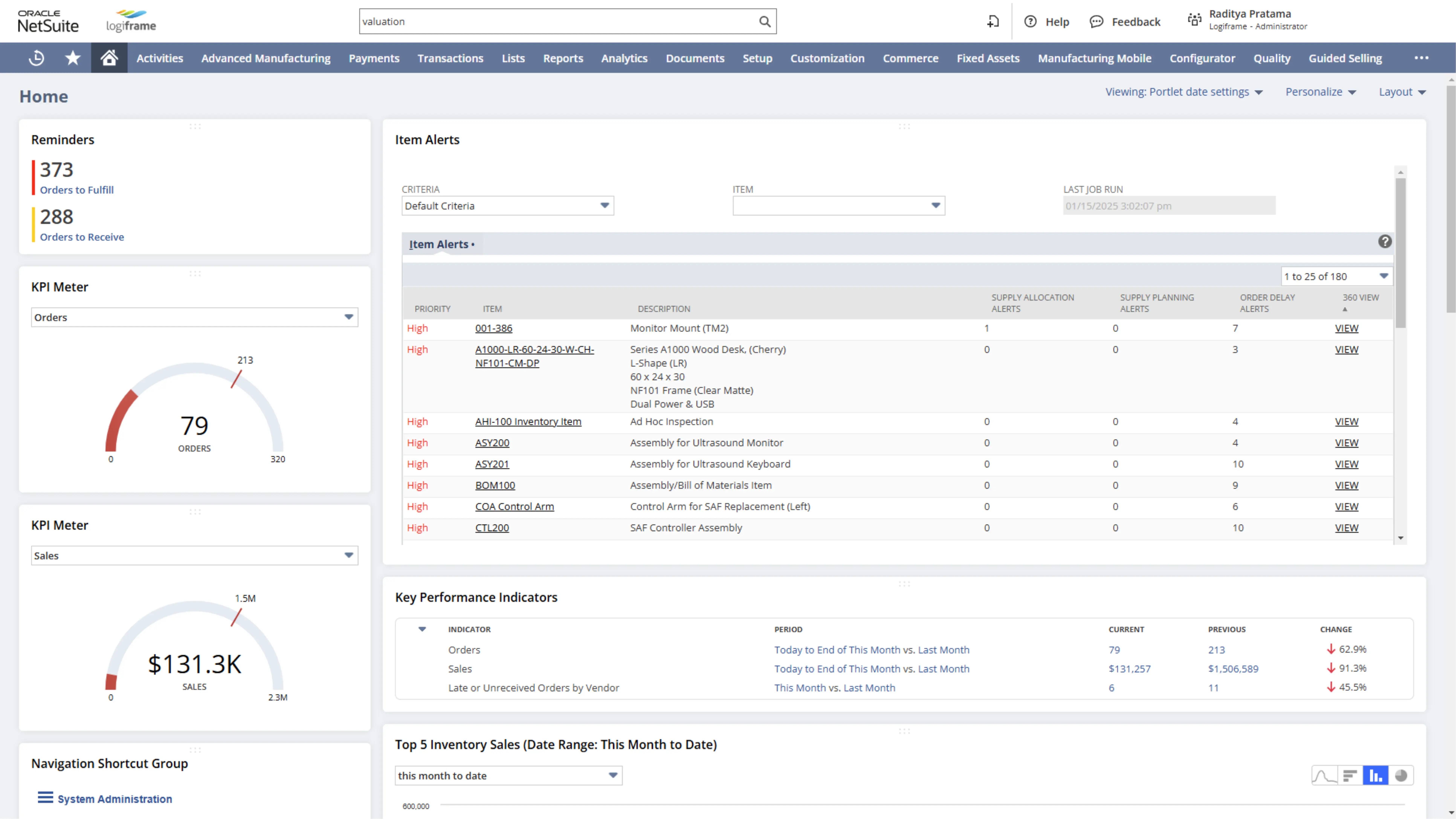 Inventory Warehouse - Item Visibility in NetSuite