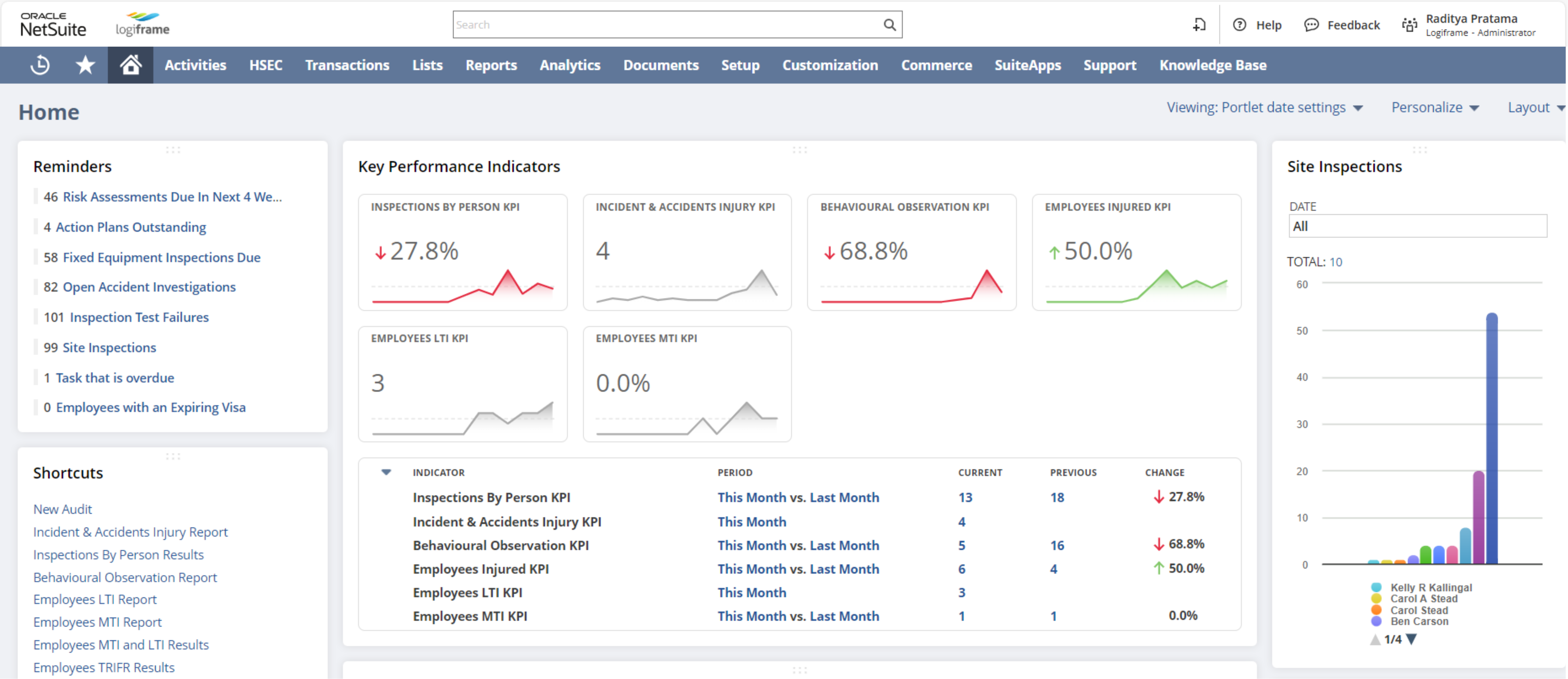 Mining_HSE_Dashboard_NS