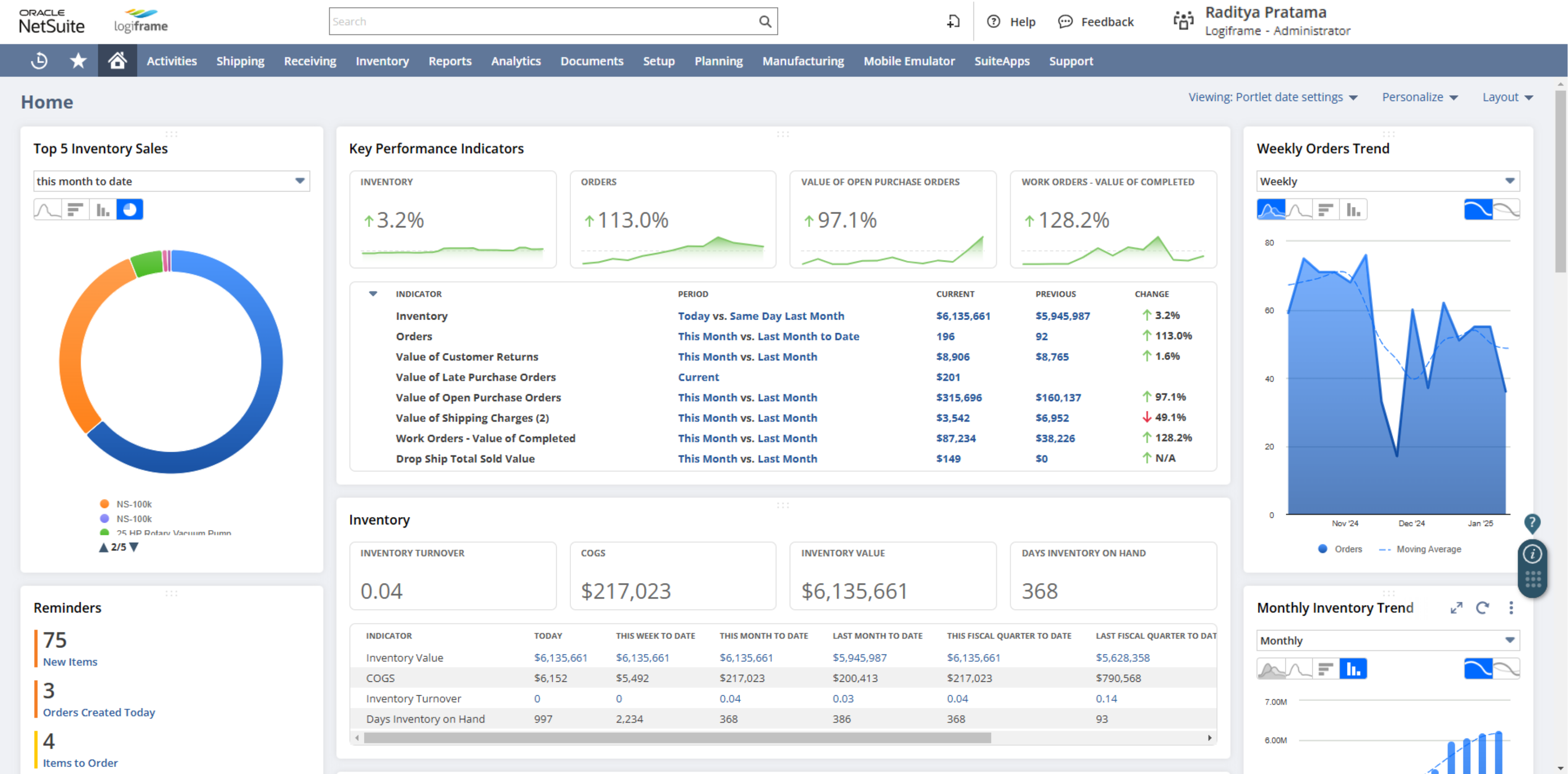 Mining_SCM Dashboard_NS