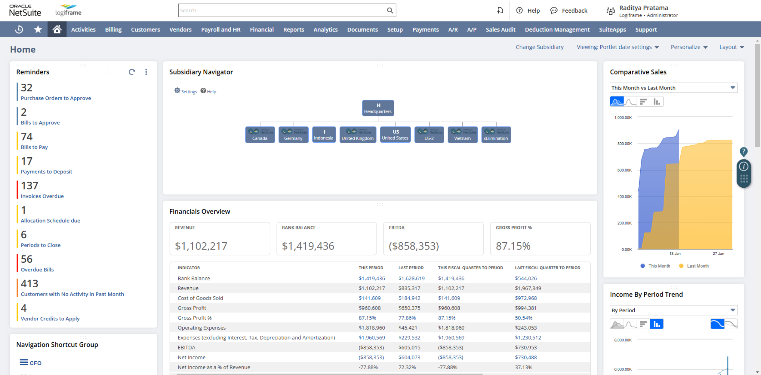 OneWorld_Real-Time Consolidation_NS