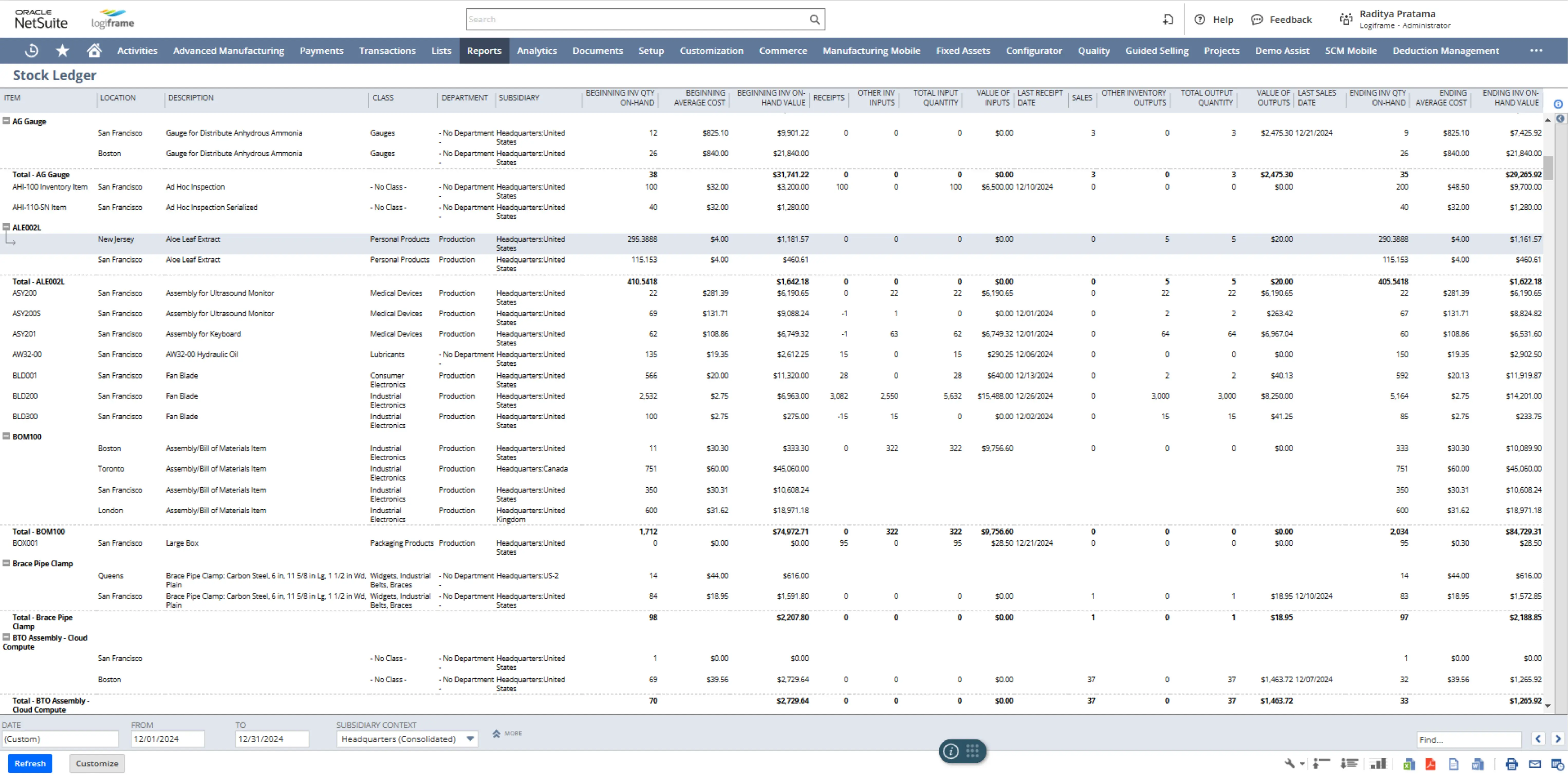 Retail - Inventory Stock Ledger NetSuite