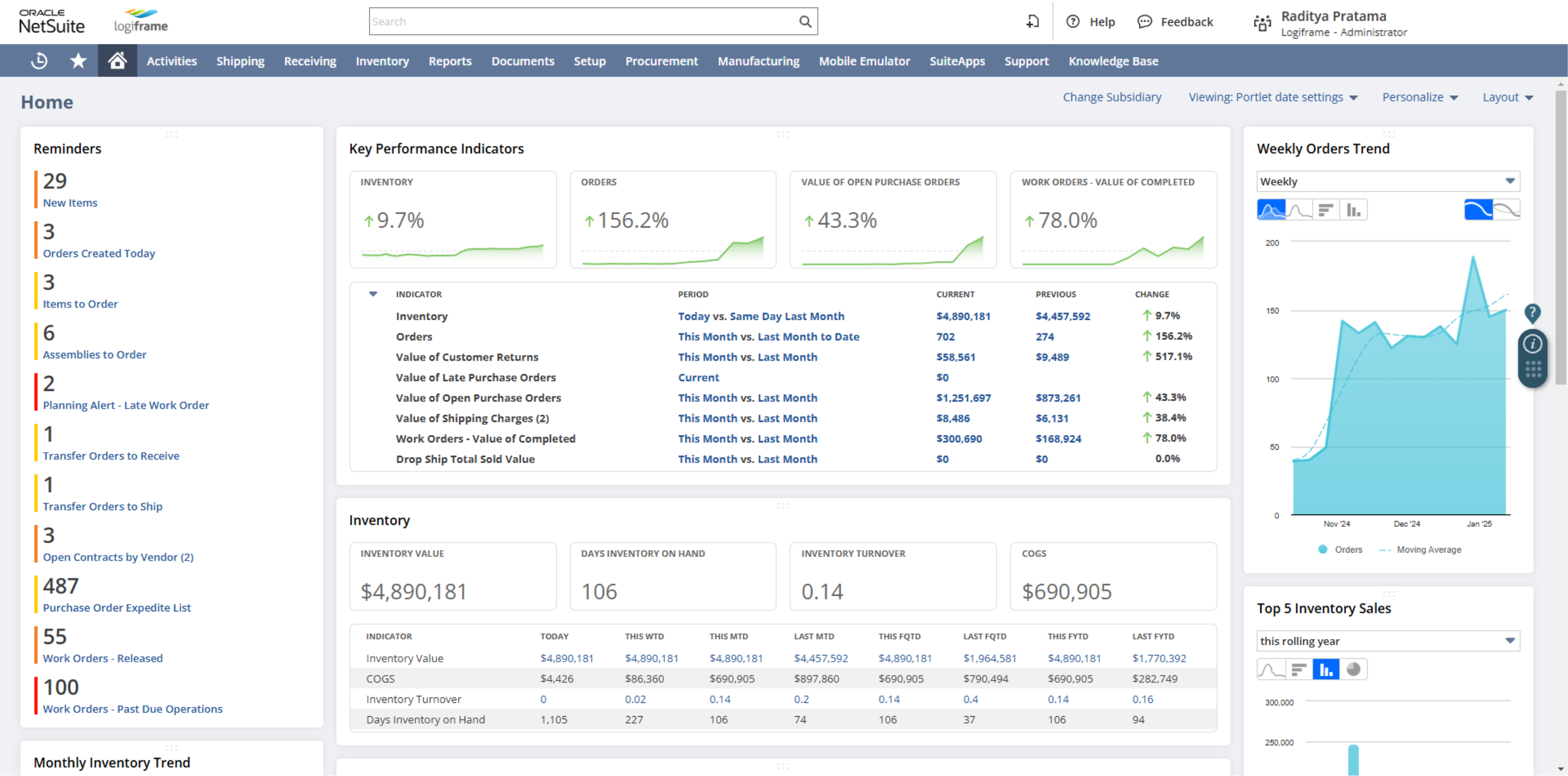 Supply Chain Management - End to End Visibility in NetSuite